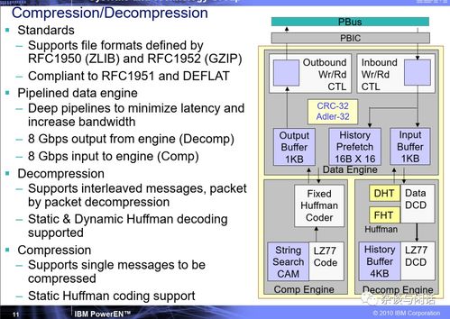 IBM 45nm工藝下的數(shù)據(jù)處理與存儲支持服務(wù)